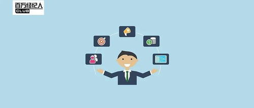 房產(chǎn)經(jīng)紀(jì)人五步成交必殺技 從建立信任到完美閉環(huán)